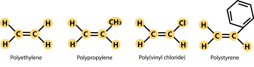 polystyrene chemical structure